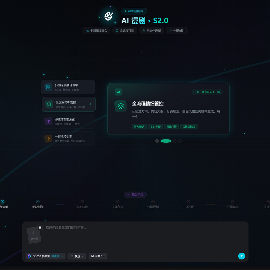 画图漫剧方版图